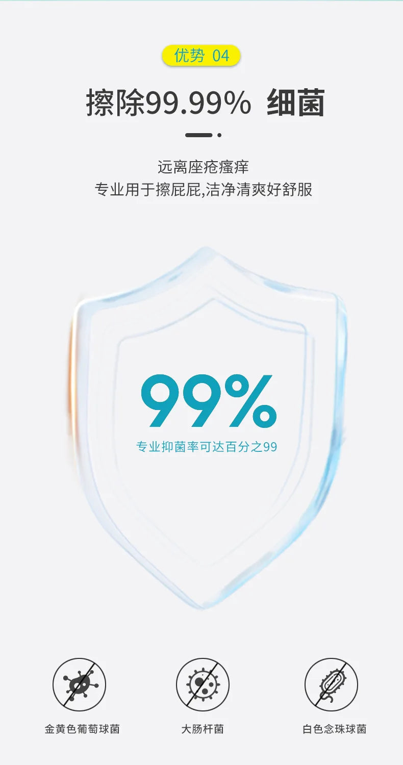 80 pieces/pack, wet toilet paper, for men and women to clean their private parts, wipe their buttocks, antibacterial toilet wet